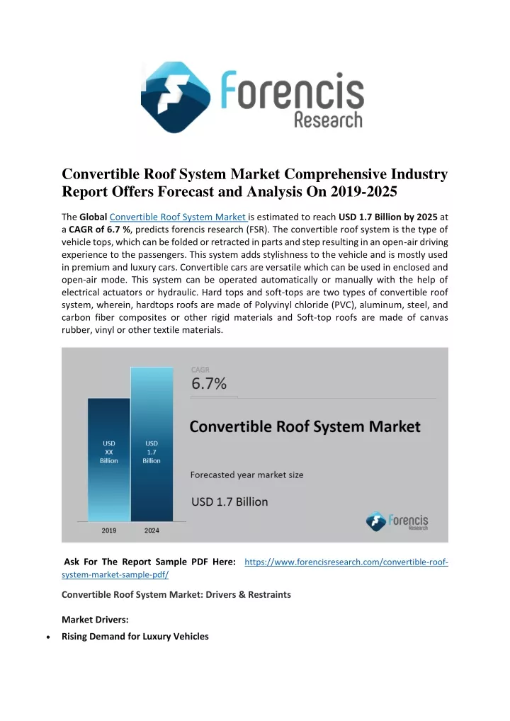 convertible roof system market comprehensive