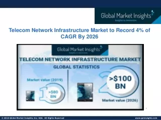 Telecom Network Infrastructure Market Trends, Analysis & Forecast,2026