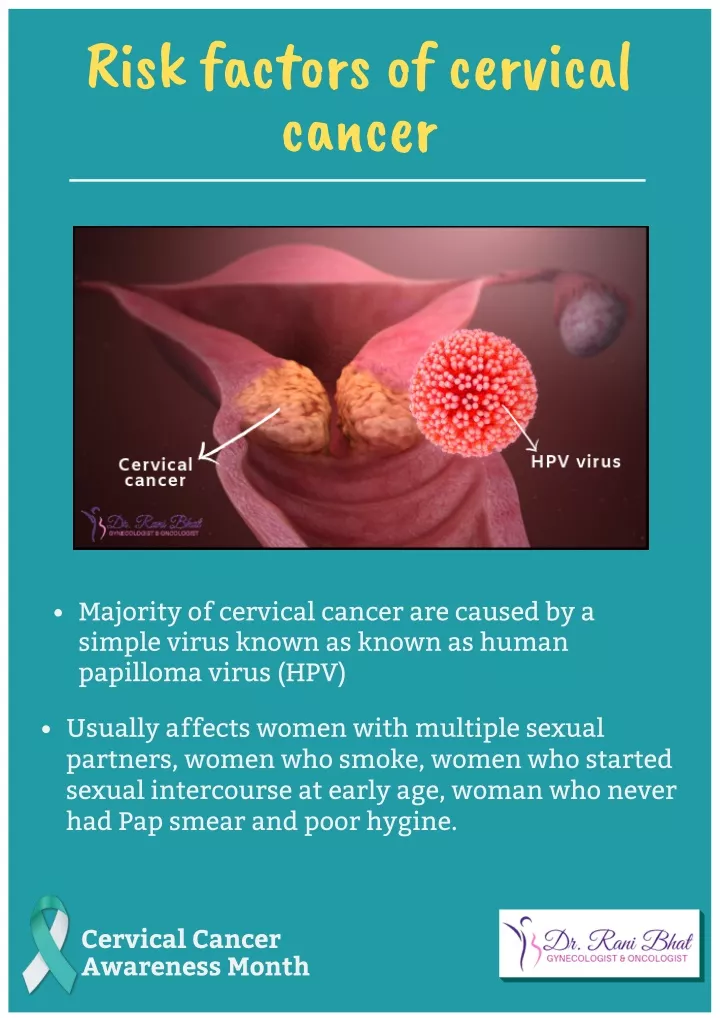 risk factors of cervical cancer