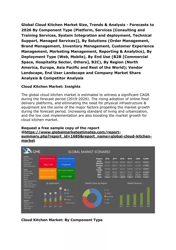 global cloud kitchen market size trends analysis