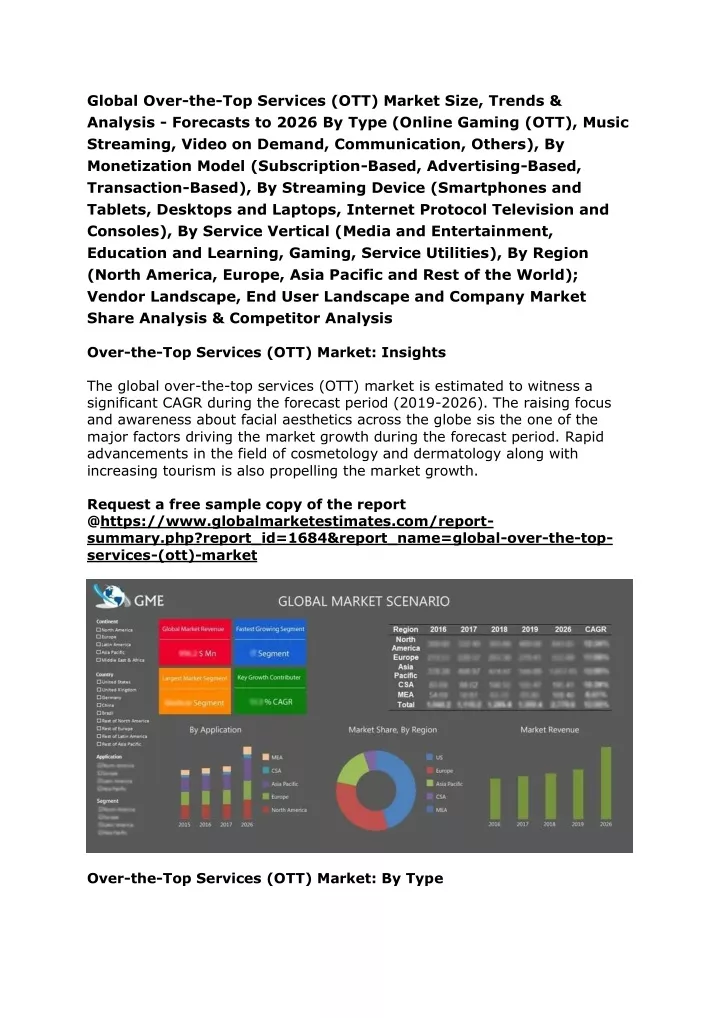 global over the top services ott market size