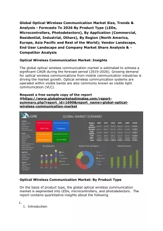 global optical wireless communication market size