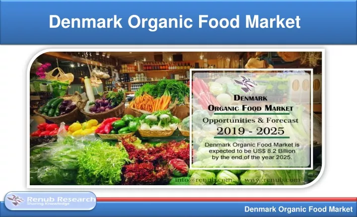 denmark organic food market