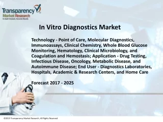 In Vitro Diagnostics Market Demand, Scope and Global Competitive Insights 2025