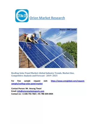 Rooftop Solar Panel Market