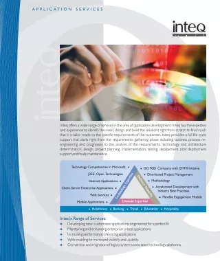 Inteq Solutions - Application