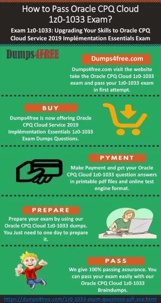 Oracle CPQ Cloud 1z0-1033 Exam Braindumps