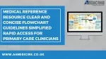 Clinical Guidelines for Primary Care - A4Medicine - slide 1