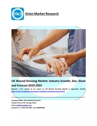 US Wound Dressing Market Size, Share & Trends Analysis Report by Product, By Application , and Forecast 2019-2025