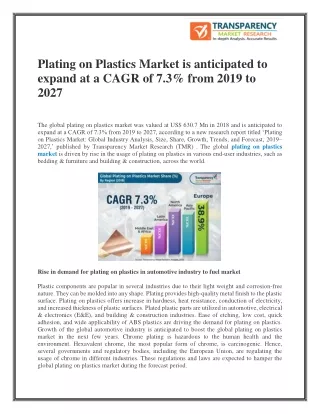 Plating on Plastics Market is anticipated to expand at a CAGR of 7.3% from 2019 to 2027
