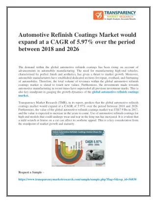 Automotive Refinish Coatings Market would expand at a CAGR of 5.97% over the period between 2018 and 2026