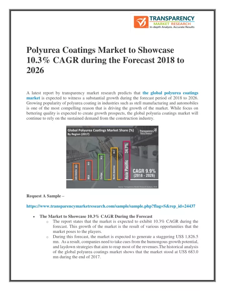 polyurea coatings market to showcase 10 3 cagr