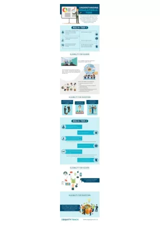 Understanding Regulation A  Tiers With EquityTrack