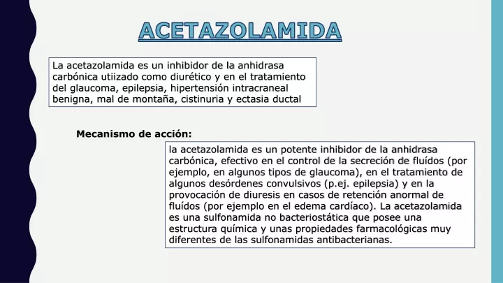 acetazolamida
