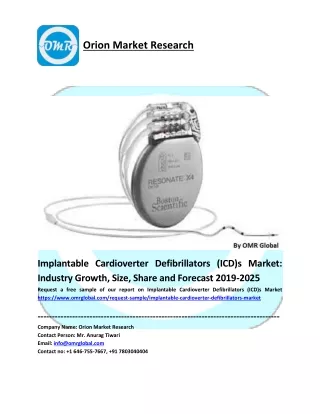 Implantable Cardioverter Defibrillators Market Size, Share & Trends Analysis Report by Product (Transvenous Implantable