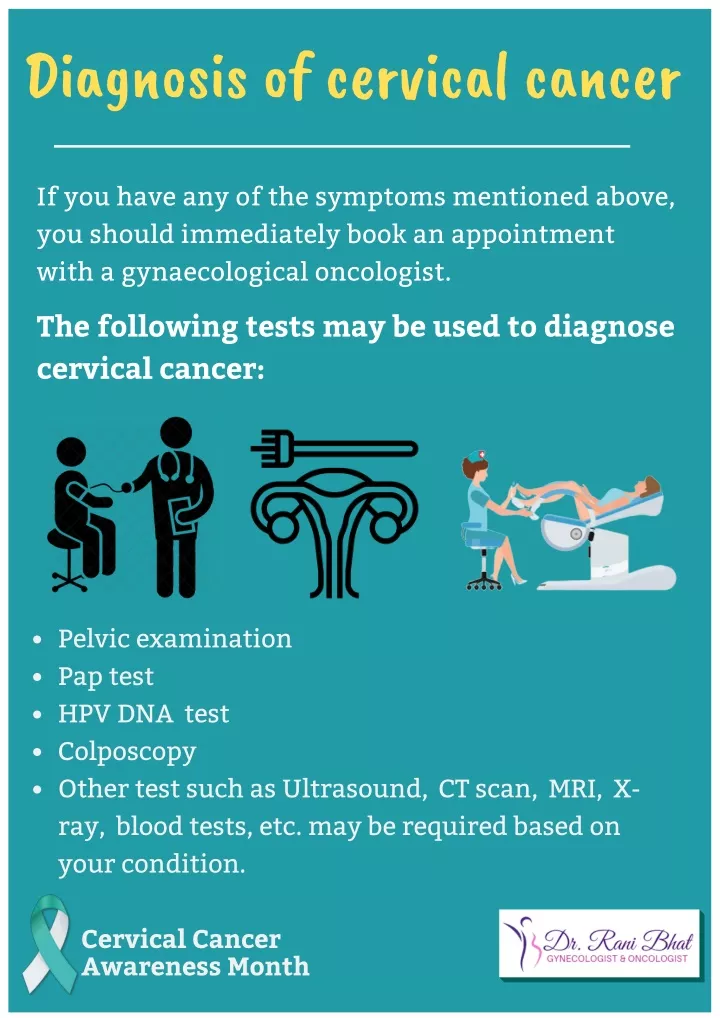 diagnosis of cervical cancer