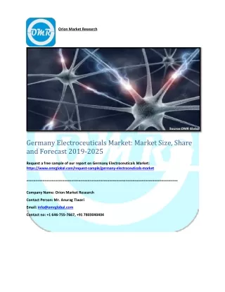 Germany Electroceuticals Market: Market Size, Share and Forecast 2019-2025