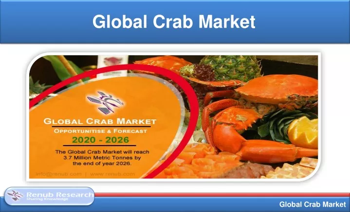 global crab market
