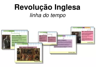 Linha do Tempo - Revolução Inglesa