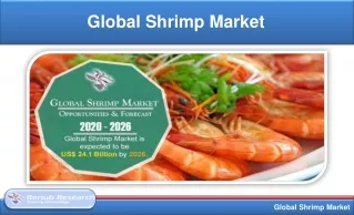 Global Shrimp Market Analysis & Forecast by Export, Import