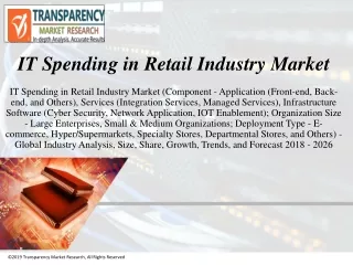 IT Spending In Retail Industry Market Expected To Reach US$ 188.5 Billion By 2026