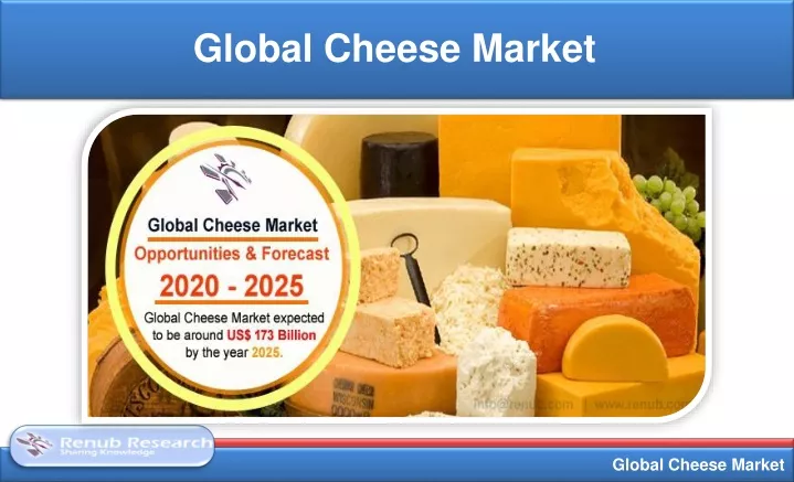 global cheese market