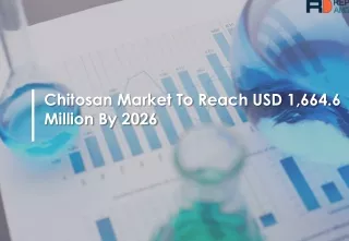 Chitosan Market Share, Sales, Production, And Forecast to 2026