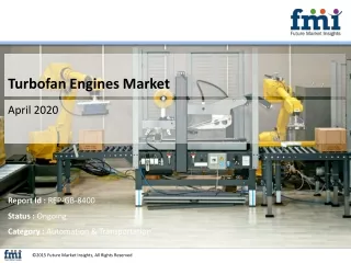 Turbofan Engines Market Survey Report 2018 - GE Aviation, Rolls-Royce plc