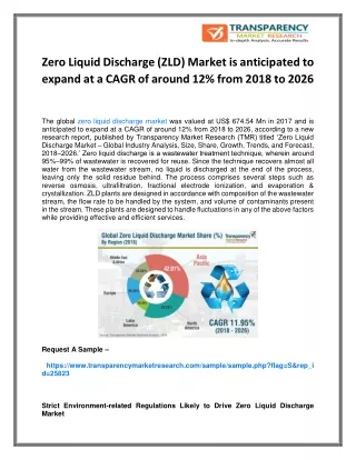 Zero Liquid Discharge (ZLD) Market is anticipated to expand at a CAGR of around 12% from 2018 to 2026