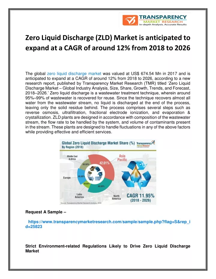 zero liquid discharge zld market is anticipated