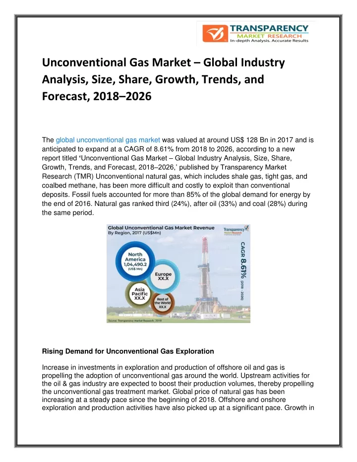 unconventional gas market global industry