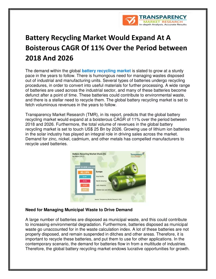 battery recycling market would expand