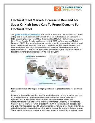 Electrical Steel Market- Increase In Demand For Super Or High Speed Cars To Propel Demand For Electrical Steel