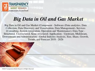 Big Data In Oil And Gas Market Is Anticipated To Reach US$10.93 Billion By 2026