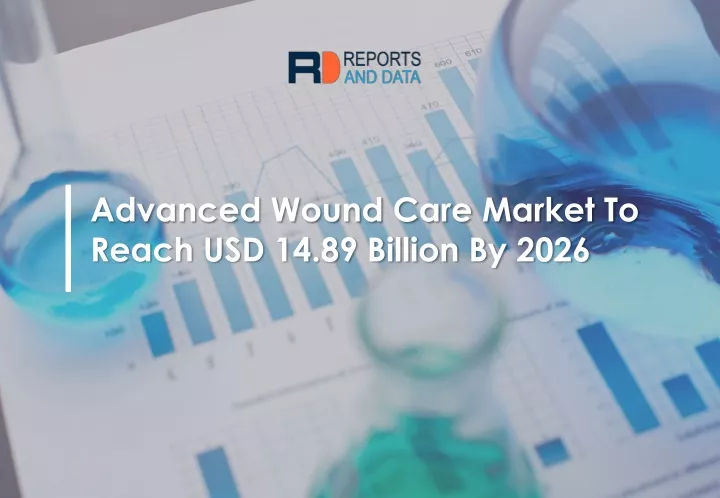 advanced wound care market to reach