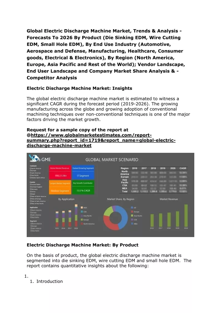 global electric discharge machine market trends