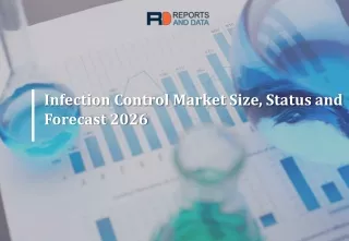 Infection Control Market Analysis, Cost Structures, Trends, Status and Forecasts to 2026