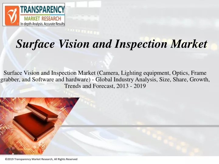 surface vision and inspection market