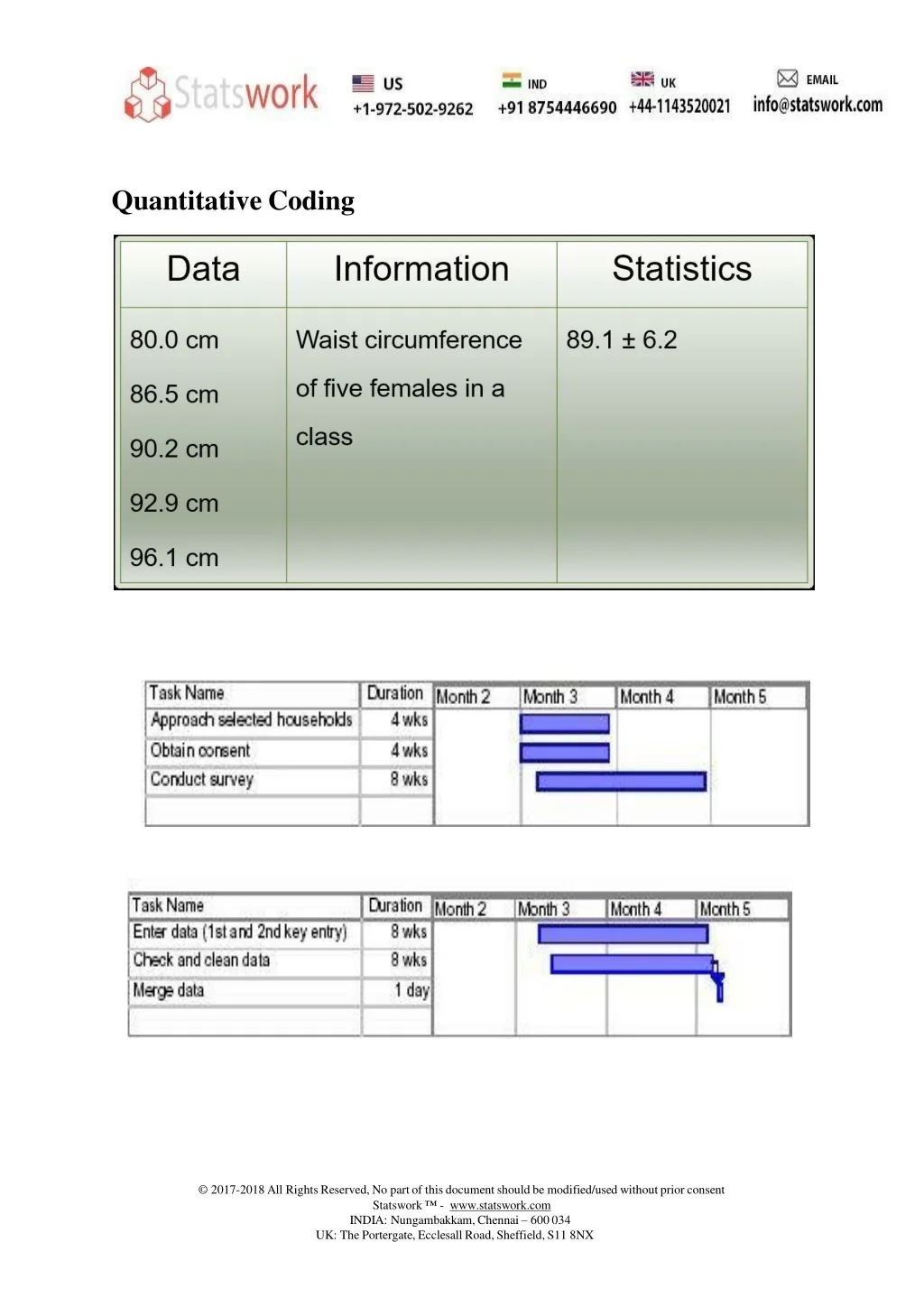 PPT - Quantitative Coding | Quantitative Data Analysis Services ...
