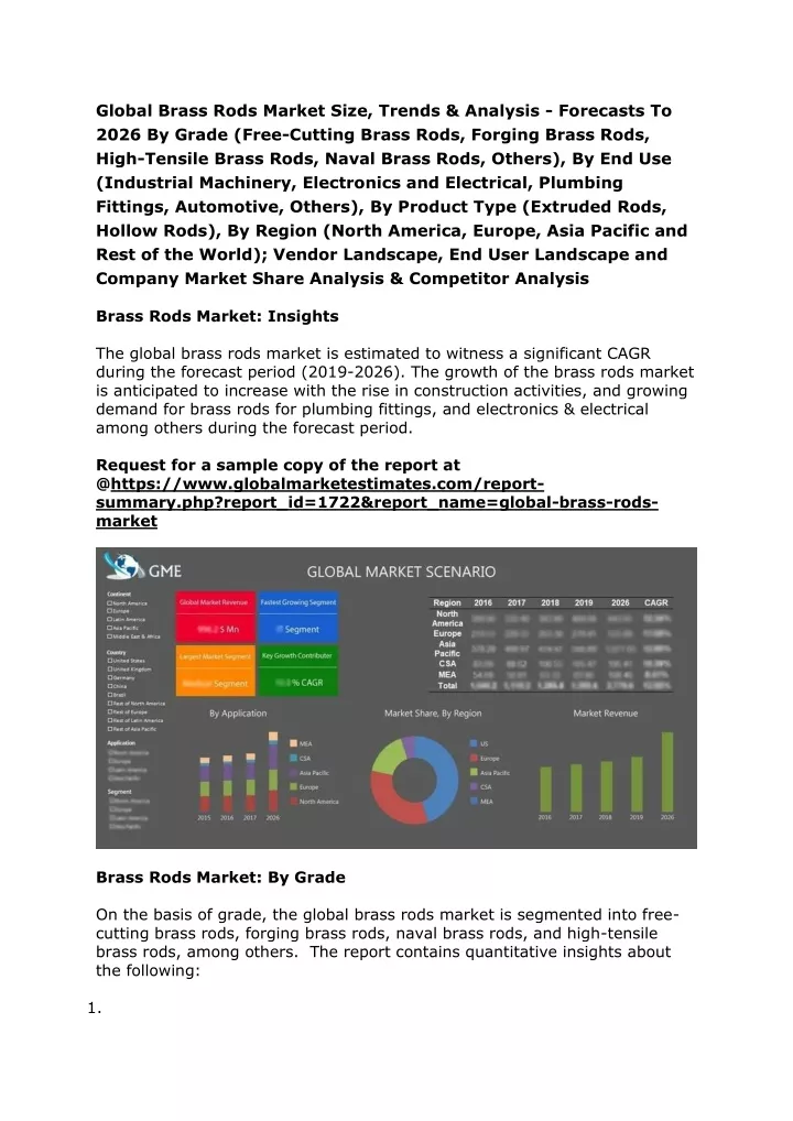 global brass rods market size trends analysis
