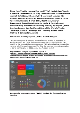 global non volatile memory express nvme market