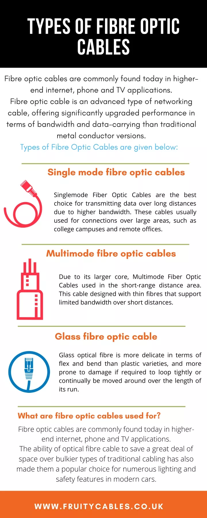 types of fibre optic cables