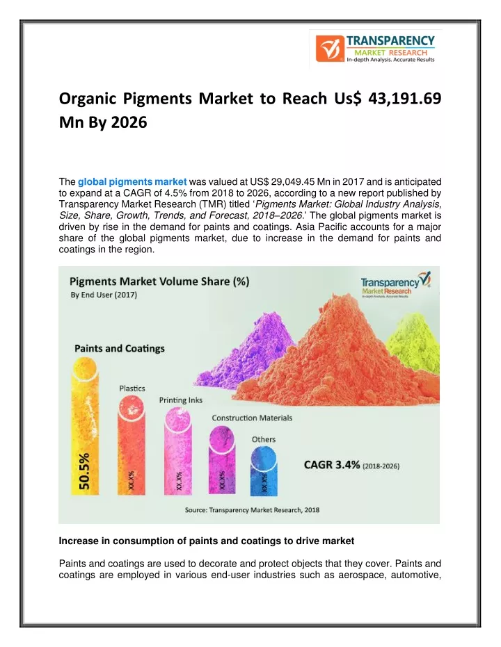 organic pigments market to reach