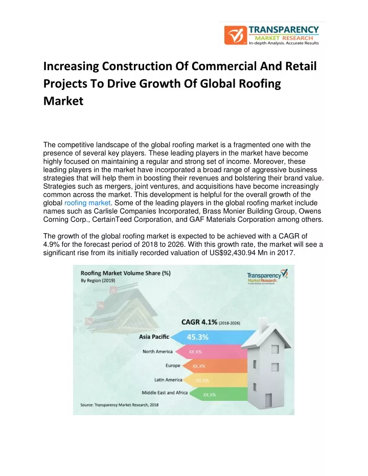 increasing construction of commercial and retail