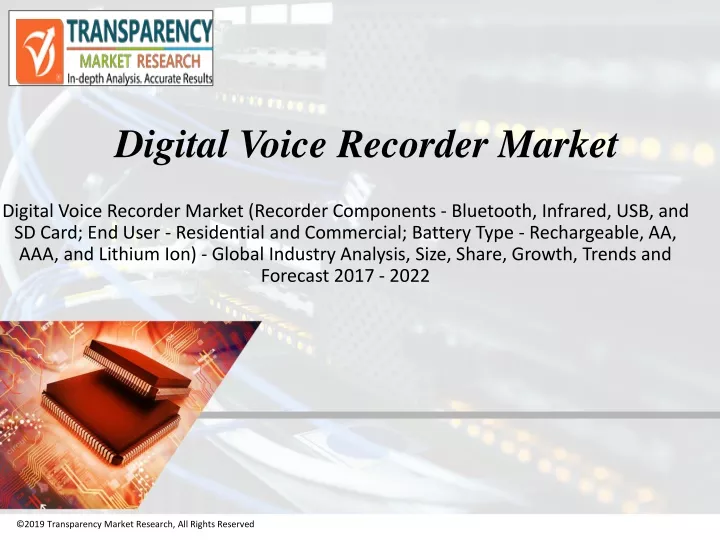 digital voice recorder market