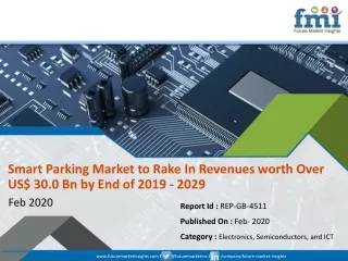 More than  US$ 30.0 Bn Revenues Projected to be Accounted by Smart Parking Market by End of 2029