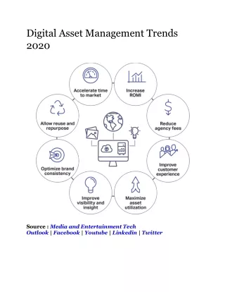 Digital Asset Management Trends 2020
