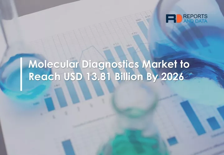 molecular diagnostics market to reach