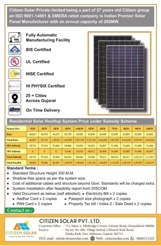 Surya Gujarat Residential Subsidy Scheme