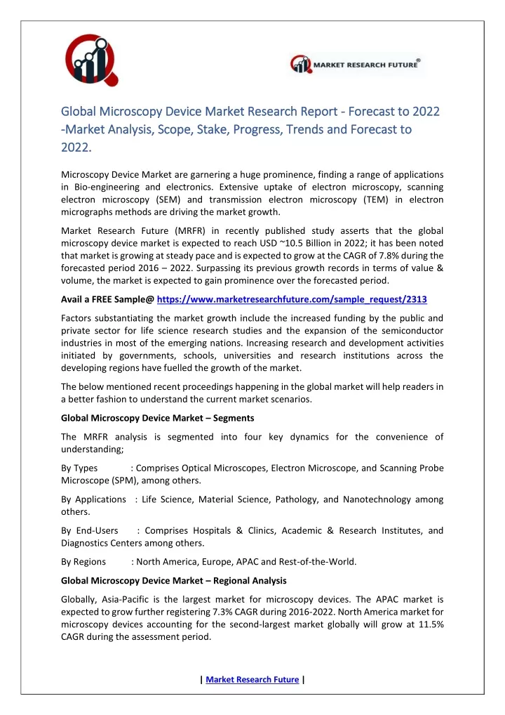 global microscopy device market research report